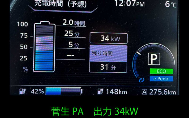 菅生PA(上り)の急速充電器出力34kW