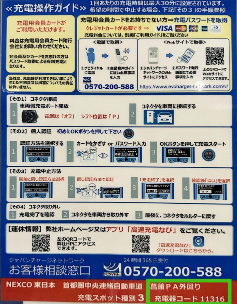 ジャパンチャージネットワークの充電器の掲示物